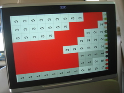 Audi SQ7 4.0 TDI quattro 320 kW (435 CV) tiptronic Audi SQ7 4.0 TDI quattro 320 kW (435 CV) tiptronic