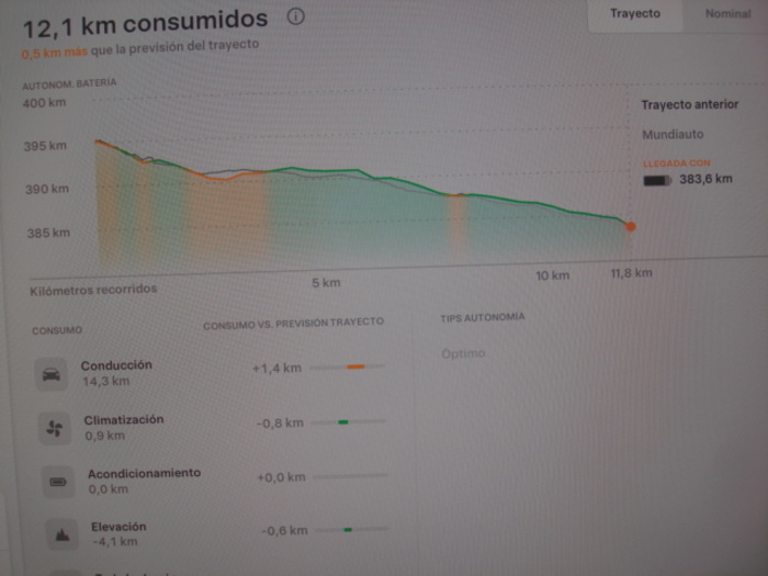 TeslaModel 3 Performance AWD 360 kW (490 CV) Vehículo usado en Barcelona - 27 TeslaModel 3 Performance AWD 360 kW (490 CV) Vehículo usado en Barcelona - 27