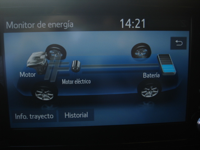 ToyotaC-HR 1.8 125H Active 90 kW (122 CV) Vehículo usado en Barcelona - 24