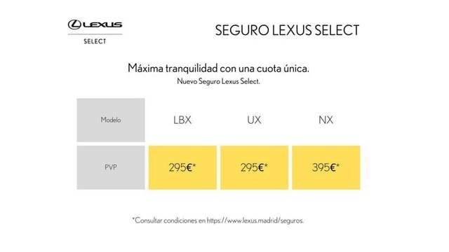 Lexus ES 300h Premium 160 kW (218 CV) Vehículo usado en Madrid - 4