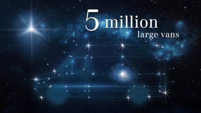 5 Mill. de Furgonetas Mercedes 5 Mill. de Furgonetas Mercedes