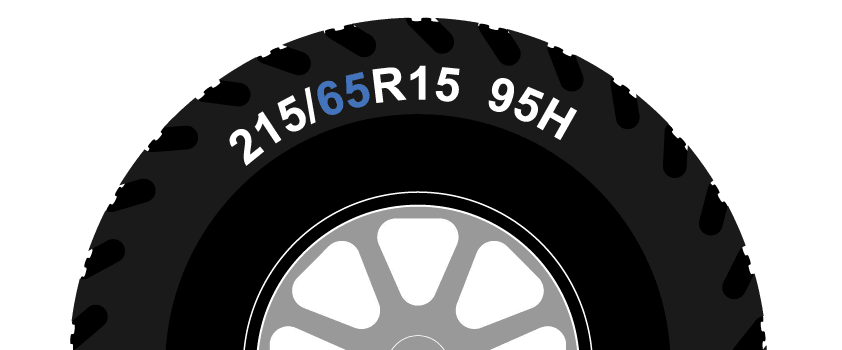 Altura de neumaticos Pop Up