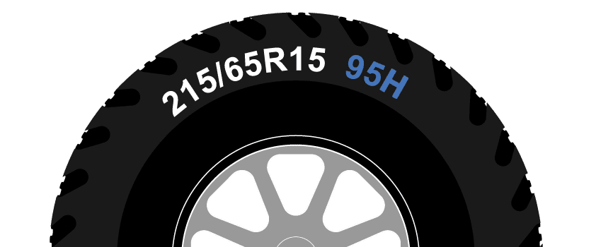 Carga Velocidad de neumaticos Pop Up