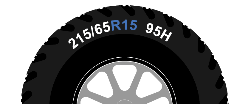 Diametro de neumaticos Pop Up