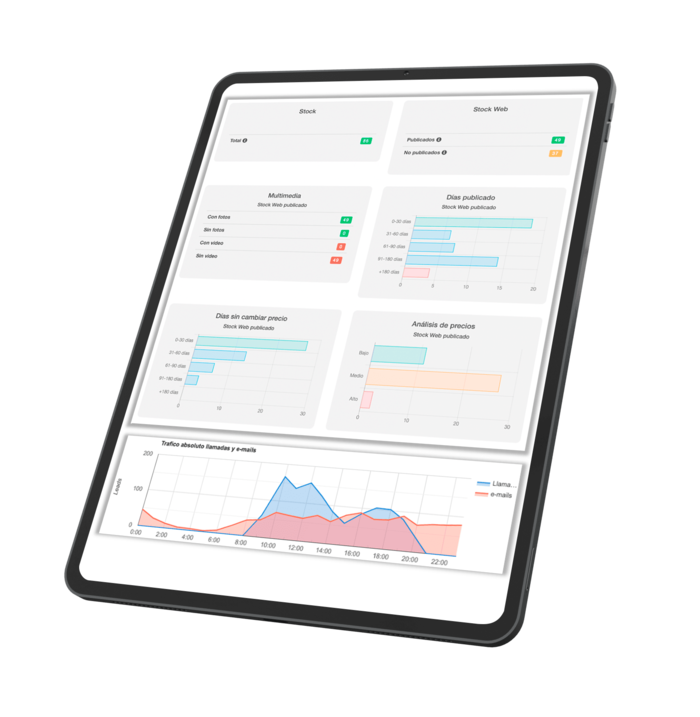 Motorflash Ibérica Dealer Motorflash Ibérica Dealer