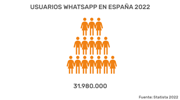 Motorflash Ibérica Message Motorflash Ibérica Message